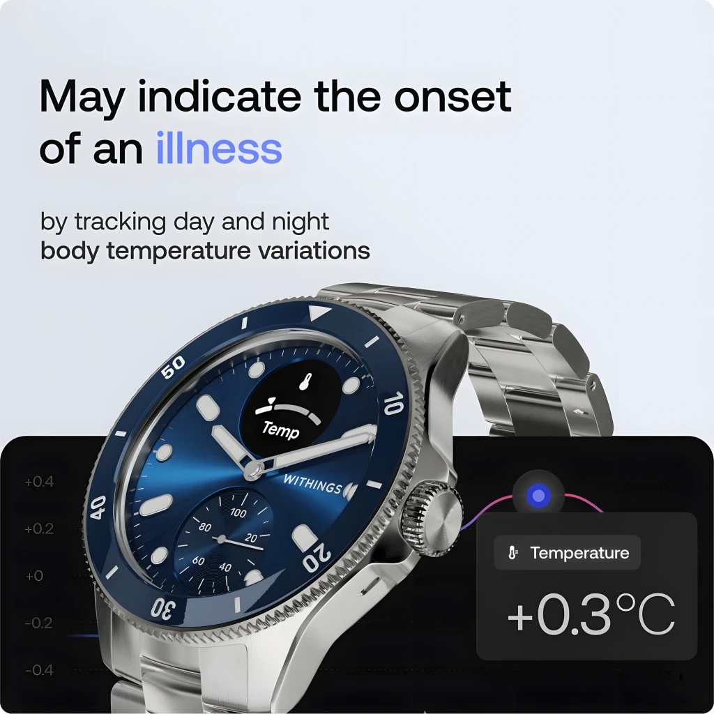 Withings ScanWatch Nova 42mm bleu, vue de face: cadran bleu avec lunette tournante, écran ECG actif et bracelet en acier - Ítem4