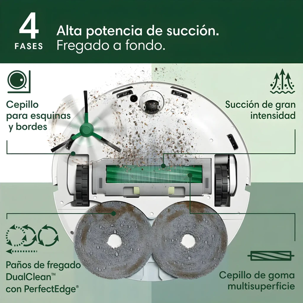 iRobot Roomba Combo Plus 505 Blanco, vista conjunto: robot, base de vaciado automático con depósito y app en smartphone - Ítem5
