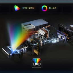 Hisense Projetor laser PT1 Trichroma 4K Smart cinza metalizado, interior: diagrama explodido motor ótico LPU com espectro