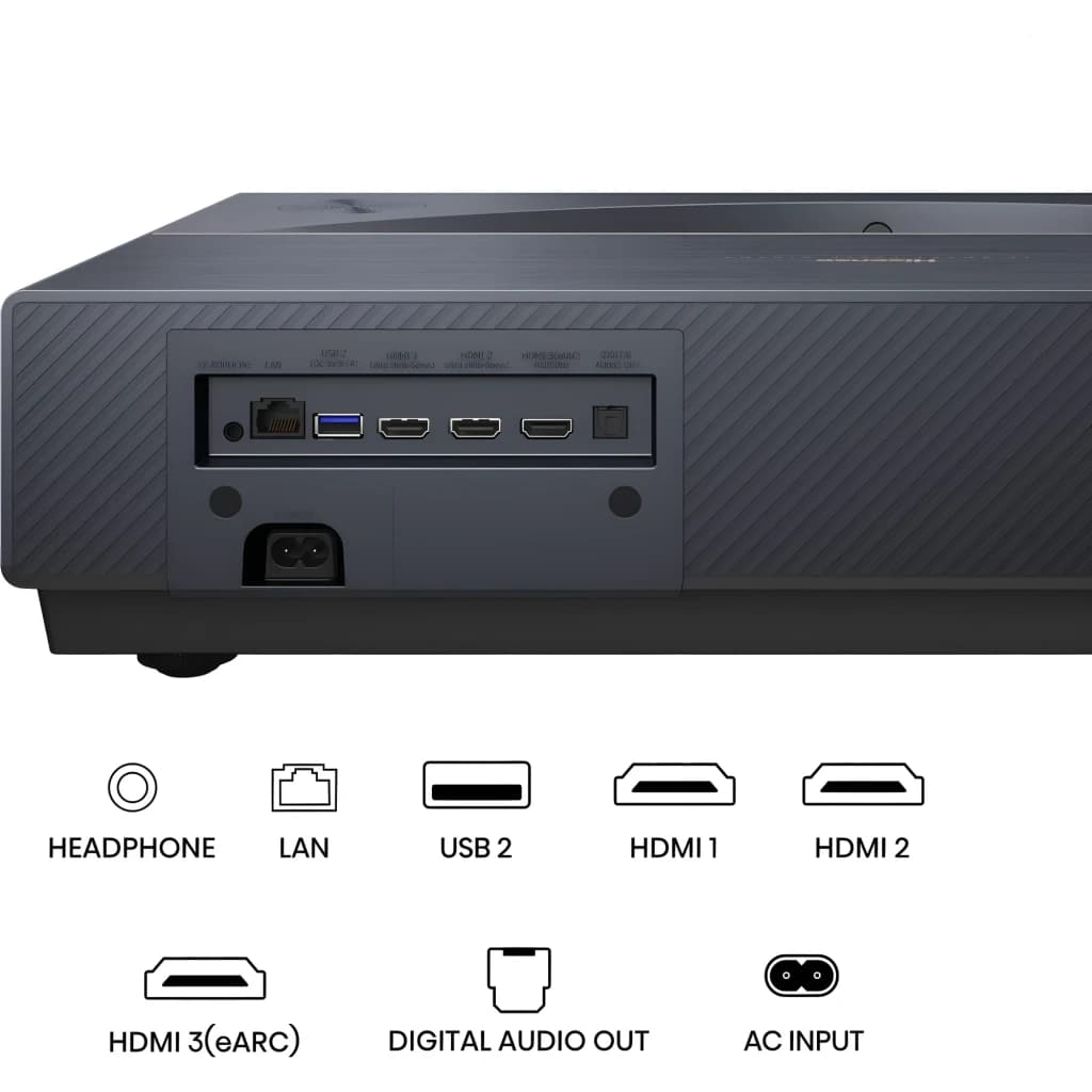 Hisense Projetor laser PT1 Trichroma 4K Smart cinza metalizado, painel traseiro: portas HDMI, USB, LAN, áudio e ícones de