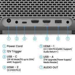 BenQ Proyector TK705STi 4K UHD Gris, panel trasero: puertos HDMI 2.1, USB-C DP, USB-A, Audio Out y 12V Trigger etiquetados
