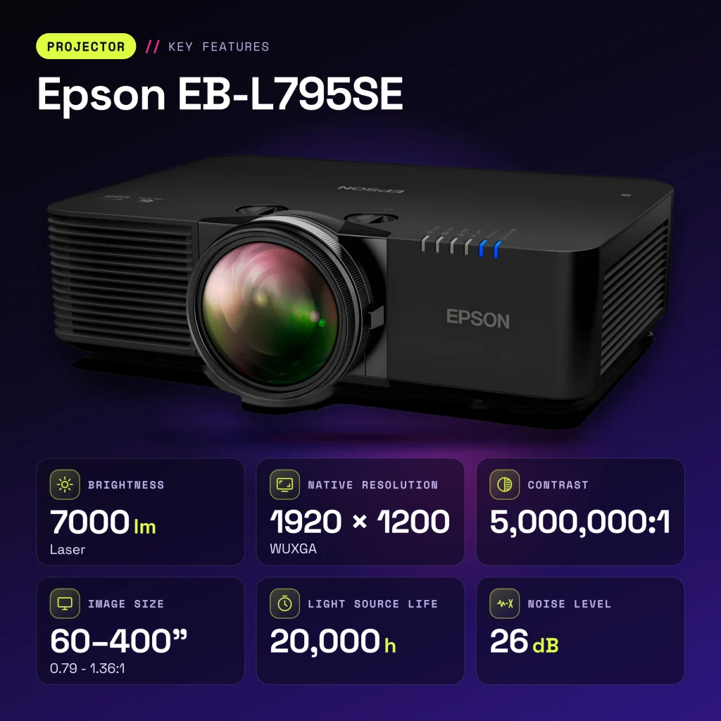 Proyector Epson EB-L795SE Láser 3LCD Tiro Corto 0,79:1 WUXGA 1920x1200 - características