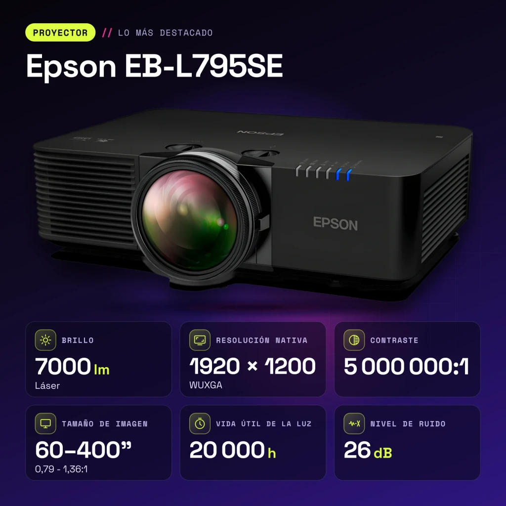 Proyector Epson EB-L795SE Láser 3LCD Tiro Corto 0,79:1 WUXGA 1920x1200 - características