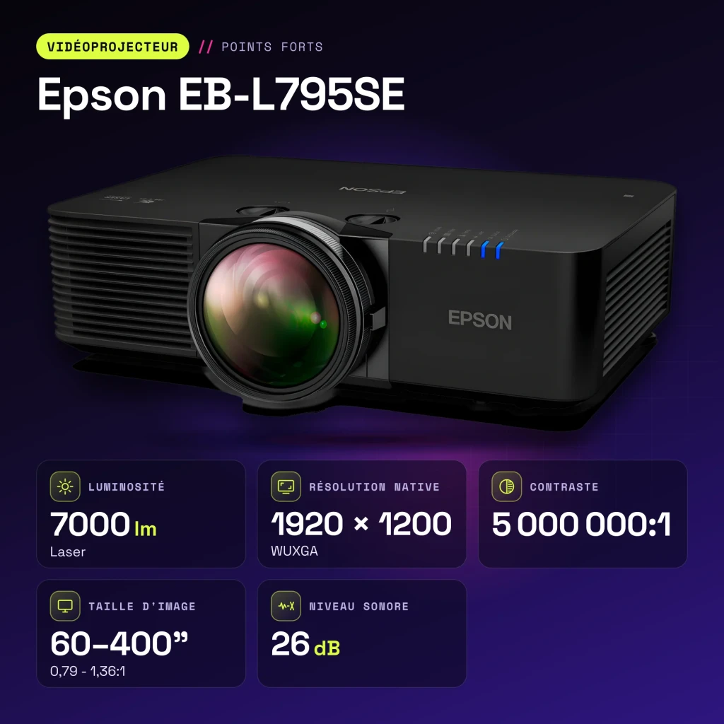 Proyector Epson EB-L795SE Láser 3LCD Tiro Corto 0,79:1 WUXGA 1920x1200 - características