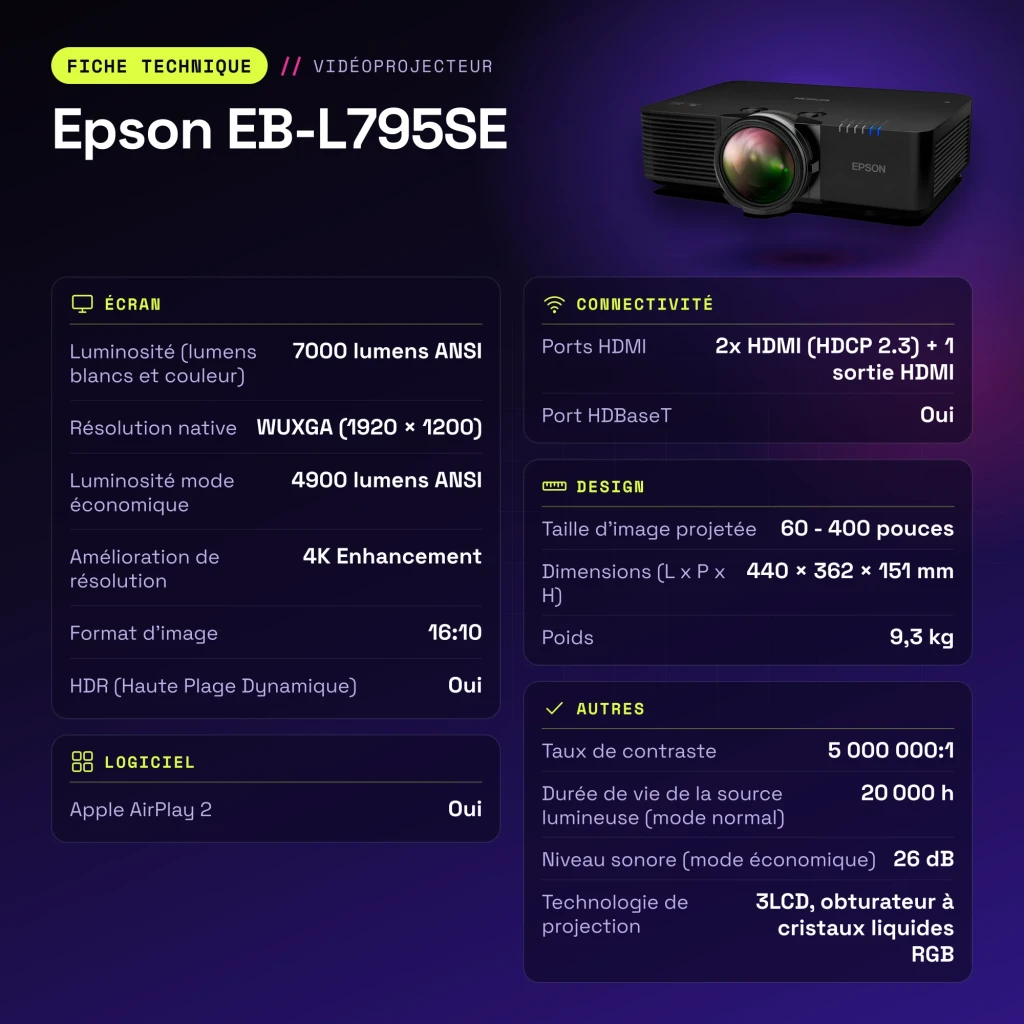 Proyector Epson EB-L795SE Láser 3LCD Tiro Corto 0,79:1 WUXGA 1920x1200 - características