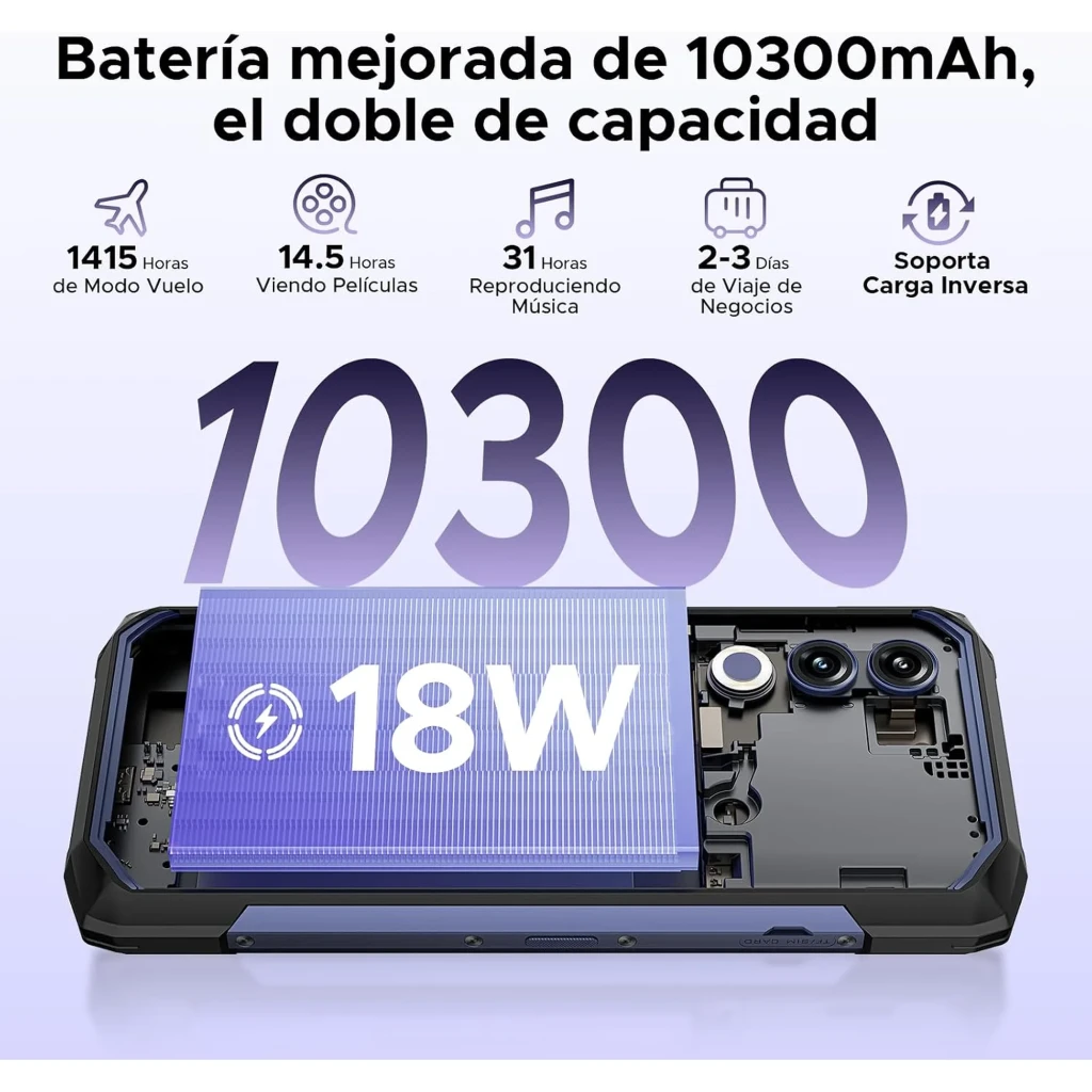 Doogee Blade 20X violeta com corpo robusto, cantos reforçados, ecrã 6,6 IPS 90Hz com moldura grossa; traseira com duas câmaras e flash circular - Item2