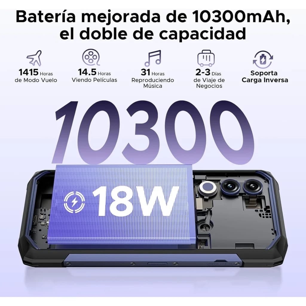 Batterie 10300mAh avec charge inverse et 18W, vue interne du module. Chiffres en surimpression 10300, promesse d’autonomie et durabilité IP68 IP69K.