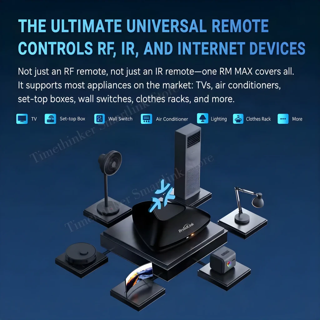Centro de Control Inteligente Broadlink RM Max IR + RF 433 MHz Matter en forma triangular negra, acabado brillante, logo BroadLink, superficie lisa y compacta - Ítem8