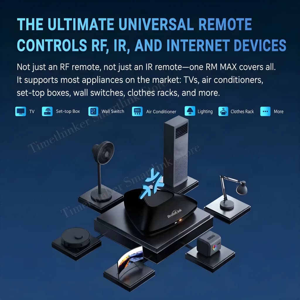 Centro de Control Inteligente Broadlink RM Max negro en forma de rombo, con logo iluminado y base compacta; incluye iconos de control IR, RF 433 MHz y