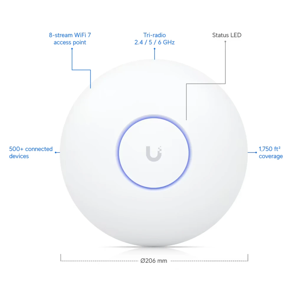 Punto de Acceso Ubiquiti UniFi U7 Pro Max PoE+ blanco circular, logotipo U centrado y aro LED azul, diseño minimalista para montaje en techo, 5700 Mbps - Ítem1