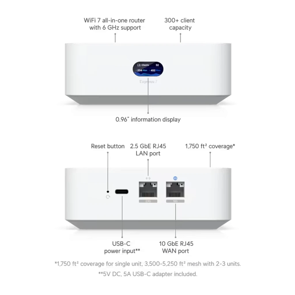 Routeur Ubiquiti UniFi Express 7 WiFi 7 compact blanc, boîtier carré aux bords arrondis, logo U sur le dessus, indicateur LED et port avant visibles - Ítem1