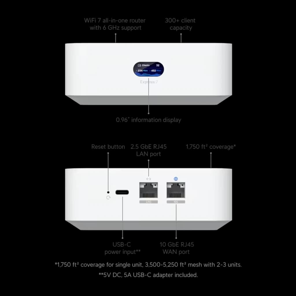 Router Ubiquiti UniFi Express 7 blanco, compacto, pantalla 0.96 pulgadas, puertos RJ45 2.5 GbE y 10 GbE, USB-C, ventilación lateral, diseño minimalista