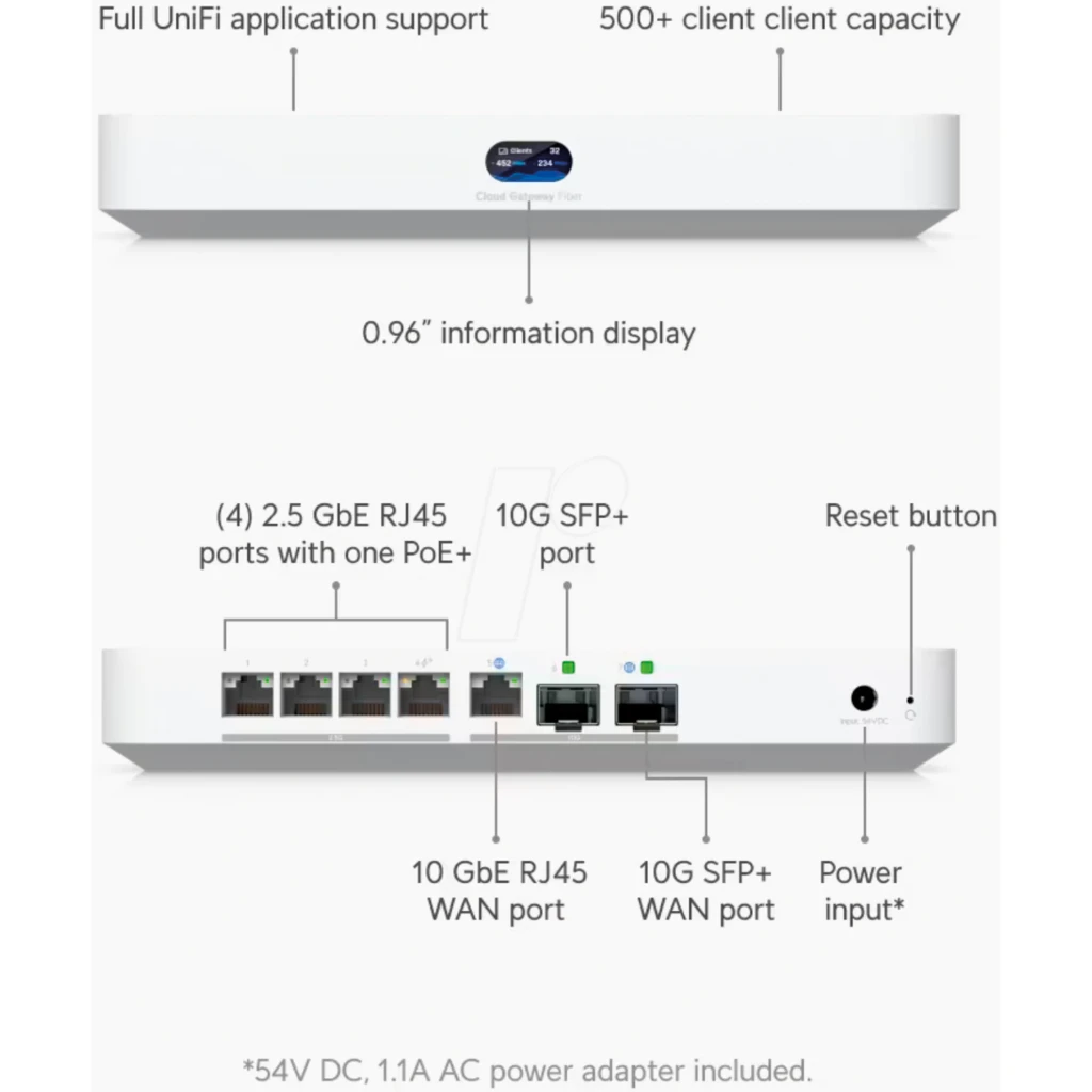 Gateway Ubiquiti UniFi Cloud Gateway Fiber UCG-FIBER en color blanco, formato compacto, pantalla frontal ovalada azul con indicador LED y bordes redondeados - Ítem2