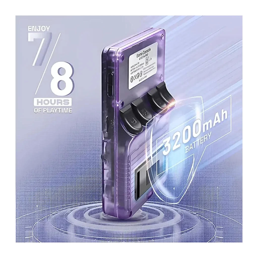 Consola portátil R36S 64GB Lila Retro MicroSD con carcasa transparente lila, pantalla a color, cruceta, botones ABXY y joysticks dobles; incluye tarjeta - Ítem1