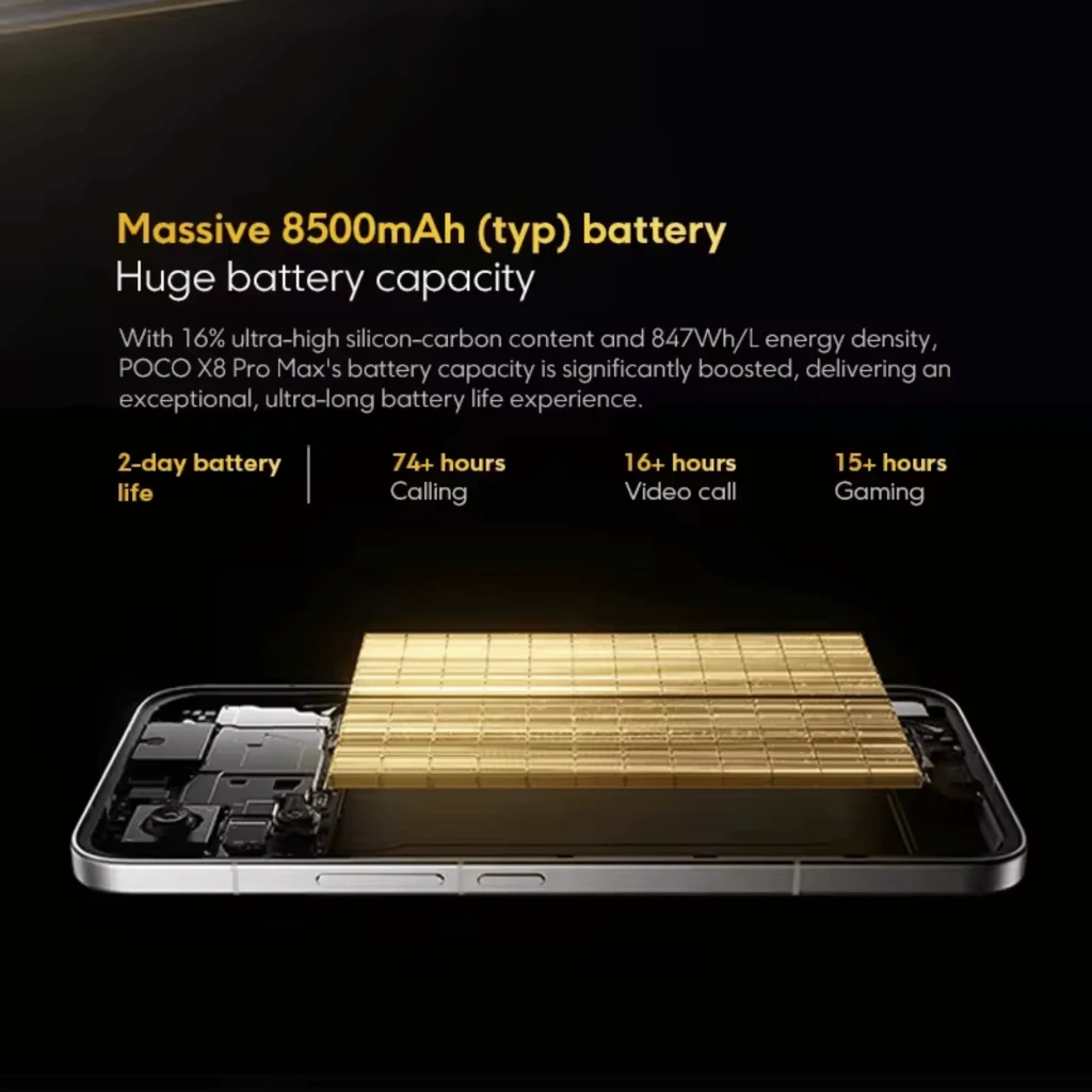 Xiaomi Poco X8 Pro Max 5G naranja con pantalla 120Hz y brillo 3500 nits, doble cámara trasera con anillos, frontal perforada y 12GB RAM, 512GB almacenamiento - Ítem1