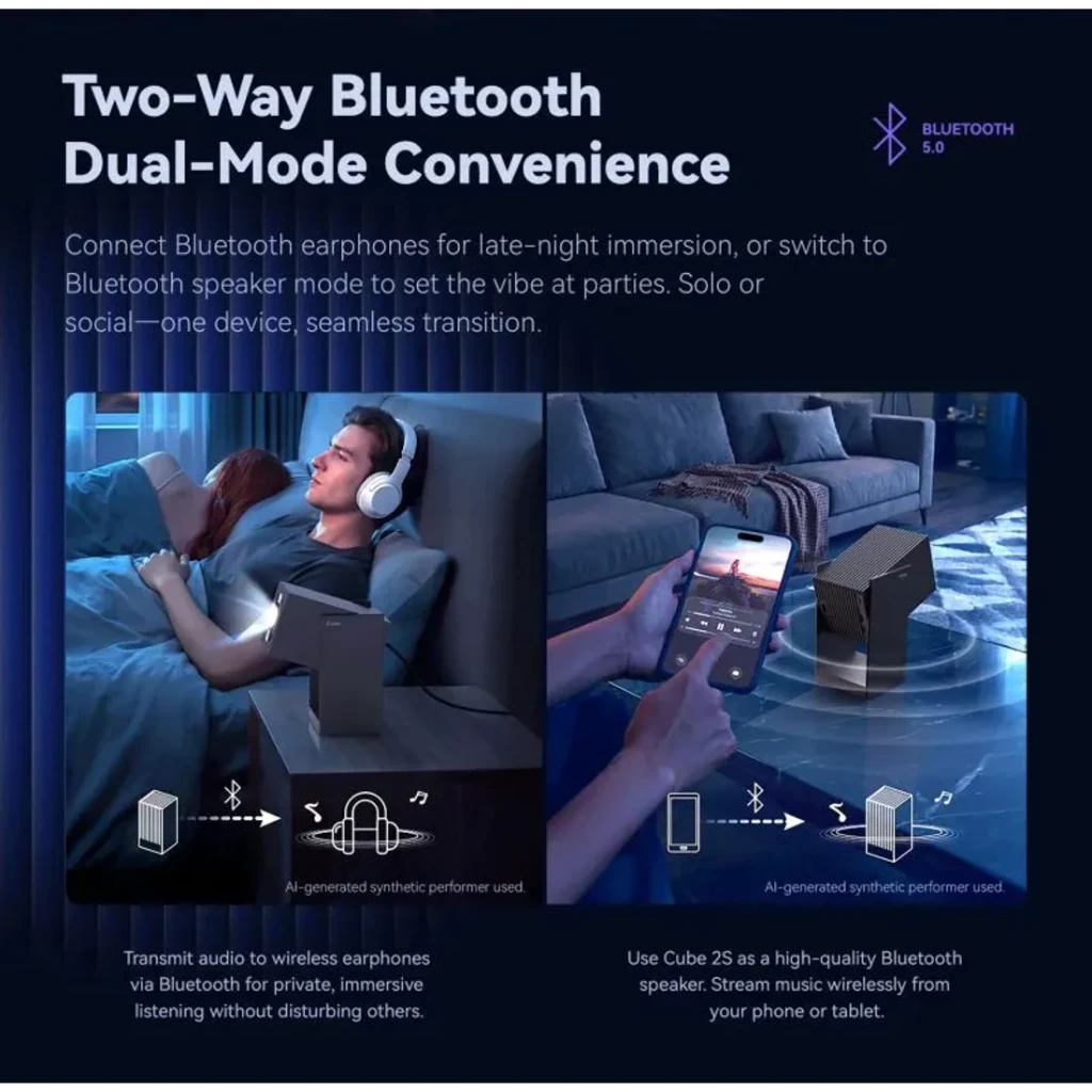Proyector Wanbo 2S portátil 1080p FHD 500 ANSI, diseño compacto cúbico, conectividad Bluetooth 5.0, tiro corto 1.2:1, proyección nítida en sala obscura