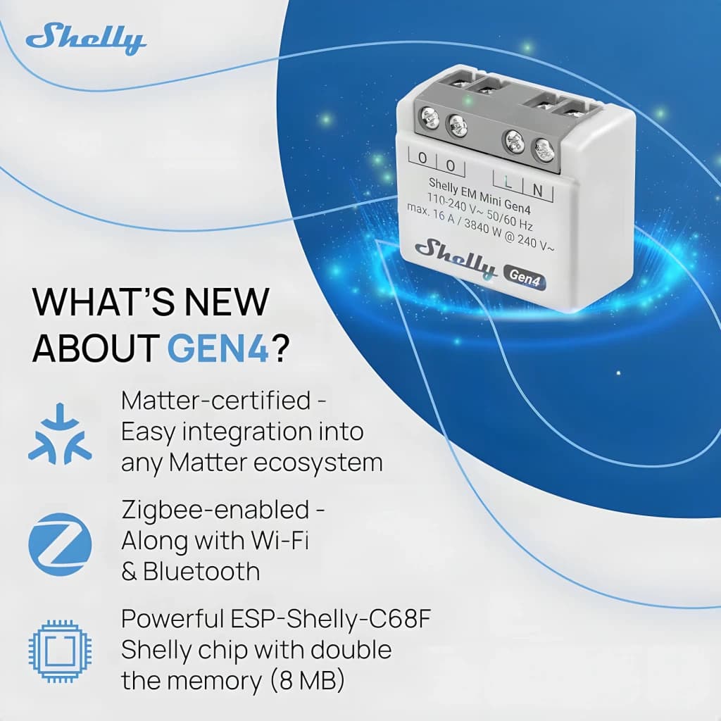 Compteur d'énergie Shelly EM Mini Gen4 Gris Mesure de consommation WiFi 6, Matter 16A, infographie: nouveautés Gen4 Matter