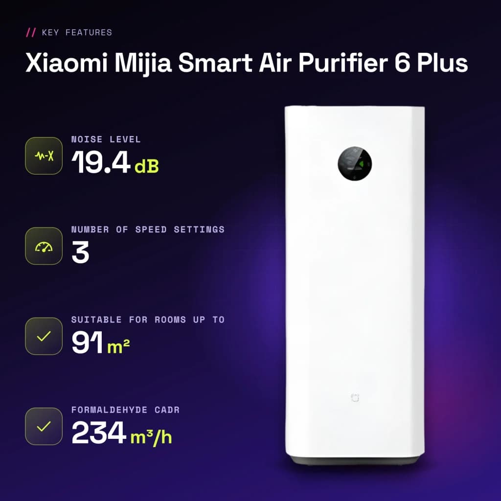 Purificador de aire Xiaomi Mijia Smart Air Purifier 6 Plus Blanco - características