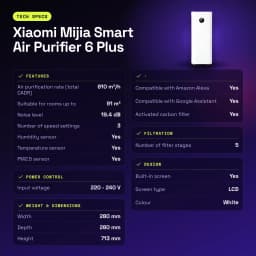 Purificador de aire Xiaomi Mijia Smart Air Purifier 6 Plus Blanco - características