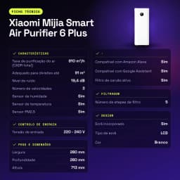 Purificador de aire Xiaomi Mijia Smart Air Purifier 6 Plus Blanco - características