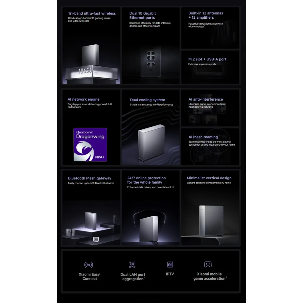 Router Xiaomi BE19000 Pro WiFi 7 Triple Banda en color gris, diseño vertical minimalista con cuerpo metálico liso y LED de estado frontal discreto - Ítem5