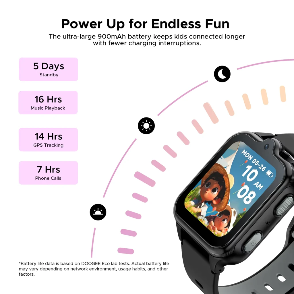 DOOGEE Anyscene S3 rosa para niños, pantalla cuadrada con cámara frontal, correa bicolor rosa y morado, 4G, GPS, videollamada y botón SOS - Ítem5