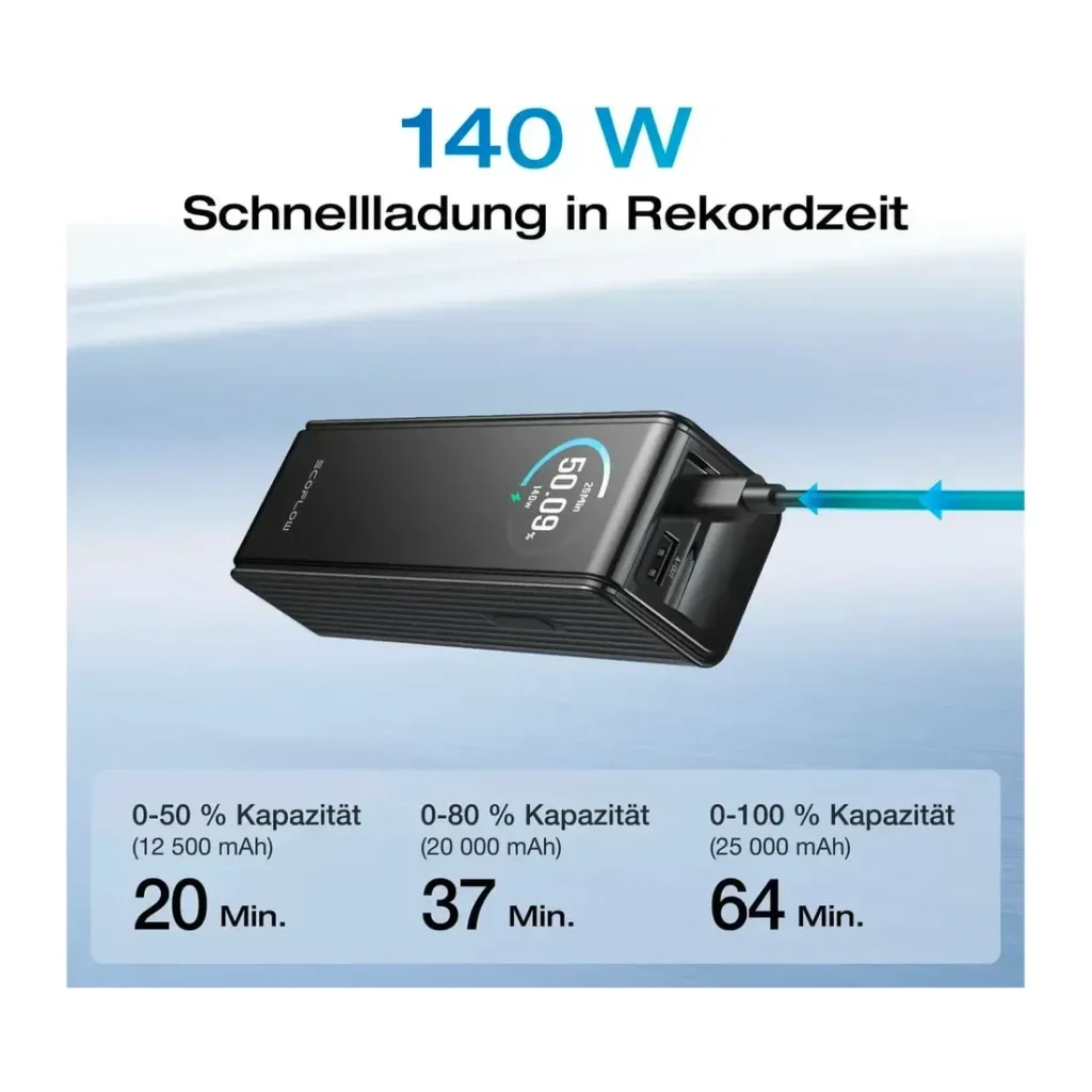 Power Bank EcoFlow RAPID 25000mAh Noir 170W 2x USB-C + 1x USB-A 25000, infographie: charge rapide 140W, écran LCD et temps