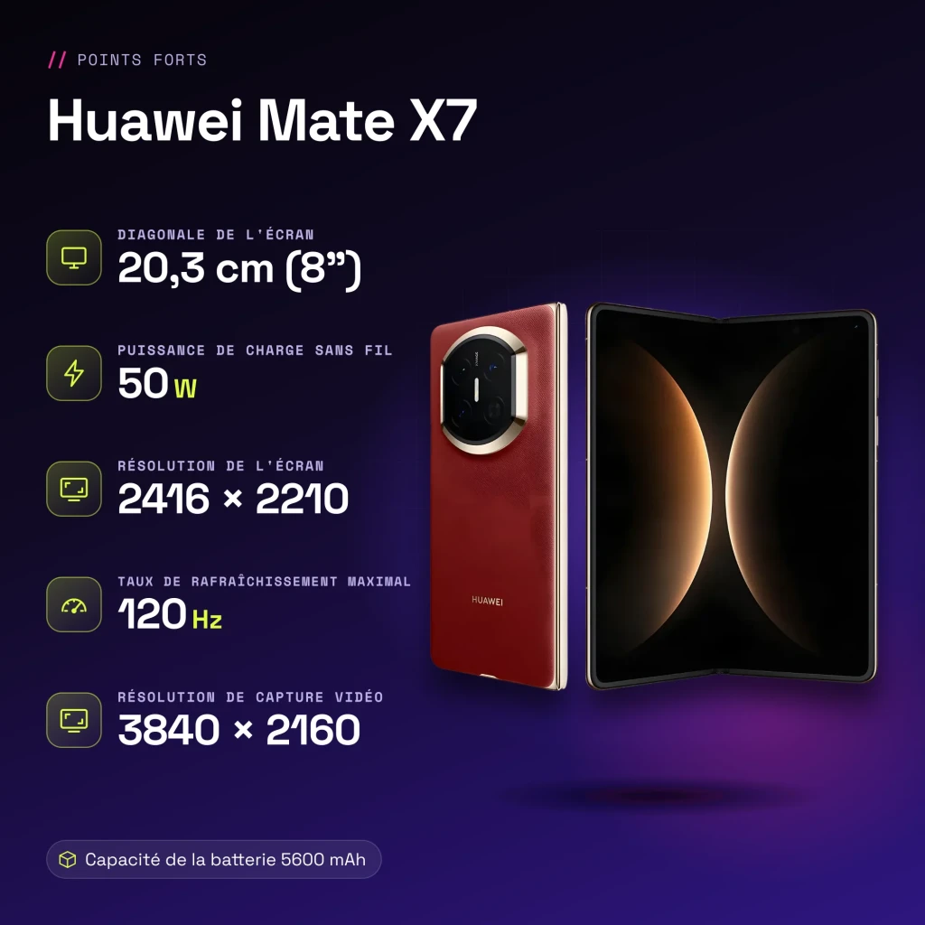 Huawei Mate X7 12Go/512Go Rouge 8 pouces OLED Pliable - caractéristiques