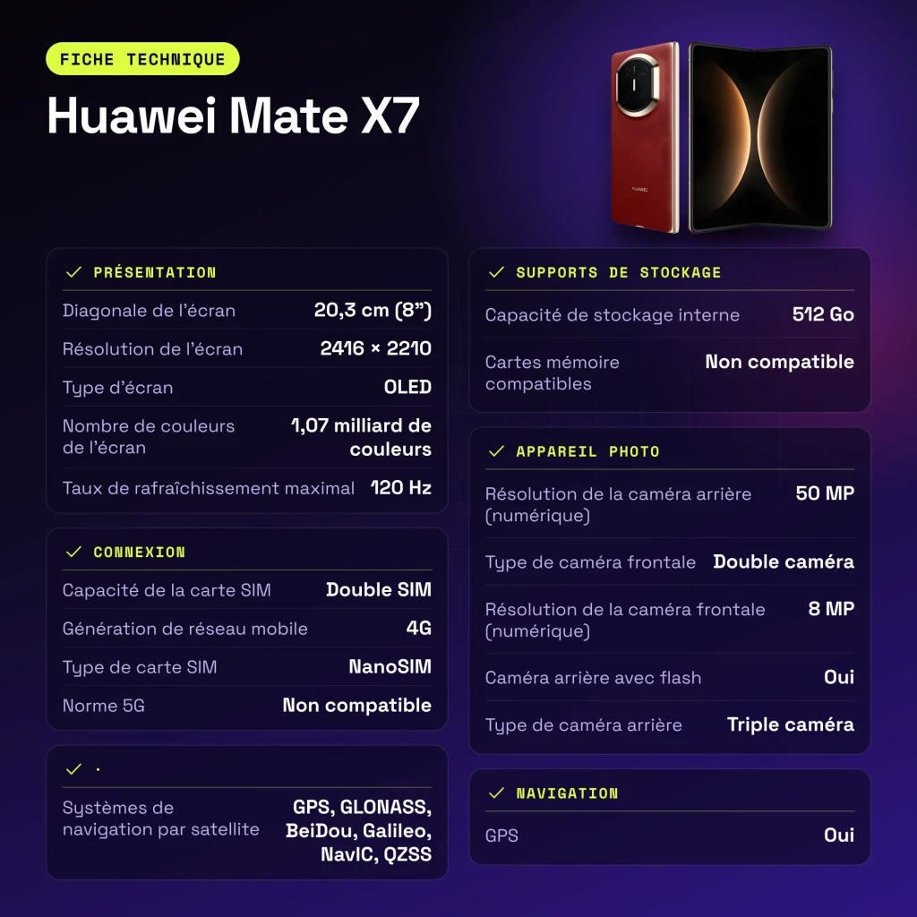 Huawei Mate X7 12Go/512Go Rouge 8 pouces OLED Pliable - caractéristiques