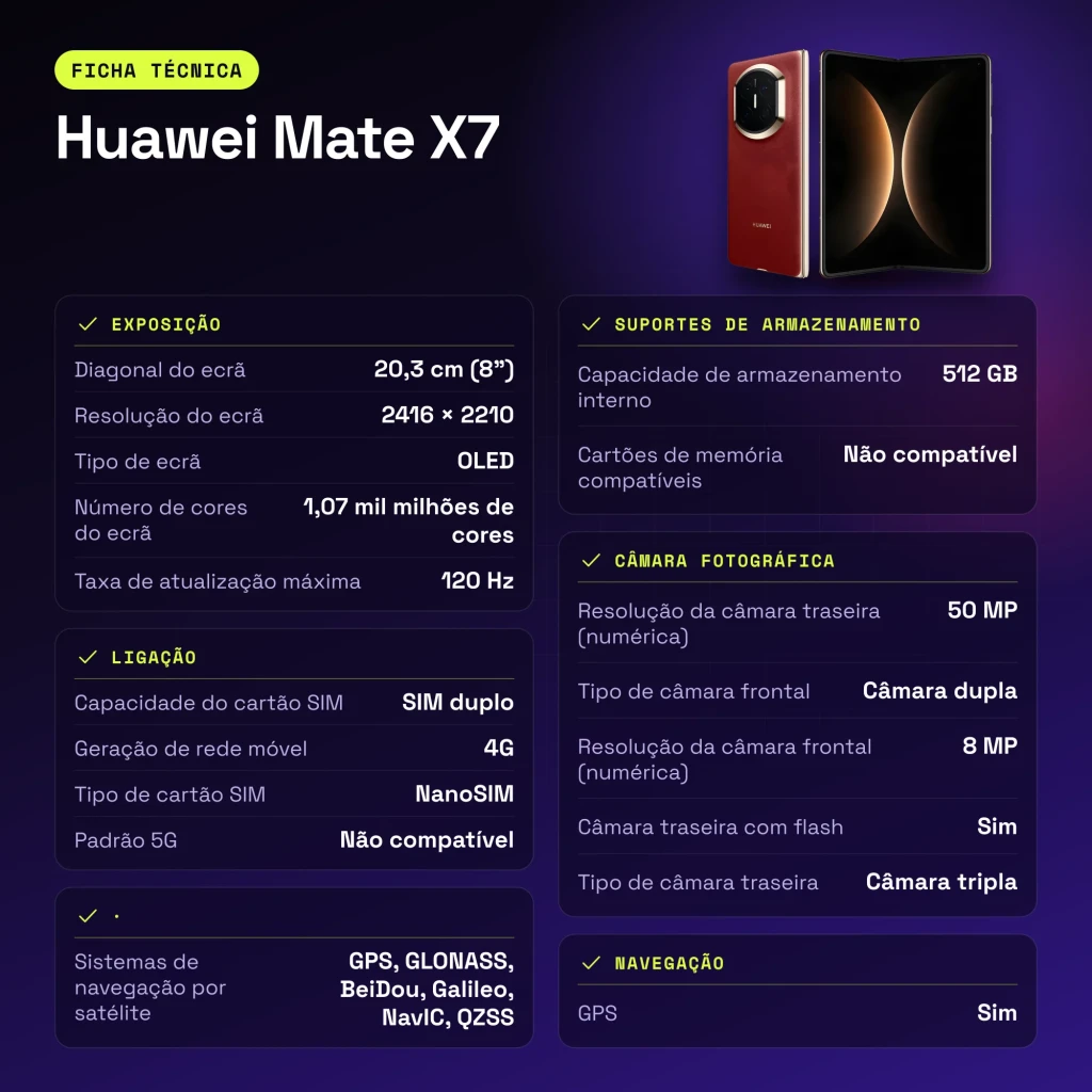 Huawei Mate X7 12GB/512GB Vermelho 8 polegadas OLED Dobrável - características