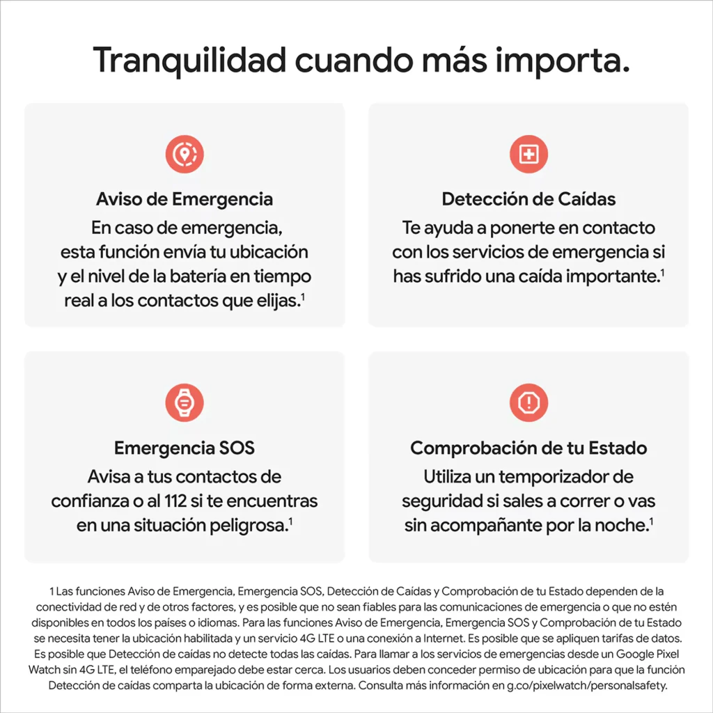 Google Pixel Watch LTE 41 mm en plata pulida con pantalla circular negra, borde metálico y corona lateral, correa de silicona gris carbón, indicador de ritmo - Ítem5
