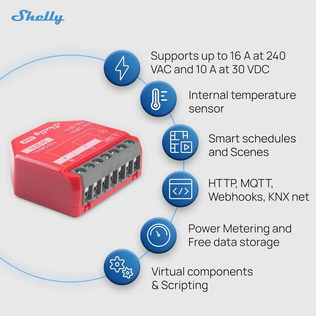 Relé inteligente Shelly 1PM Gen4 pack x2 en color rojo, módulos compactos con bornes de tornillo, indicadores L N SW I O, 16A 240V, 110-240V AC y 24-30V DC - Ítem3
