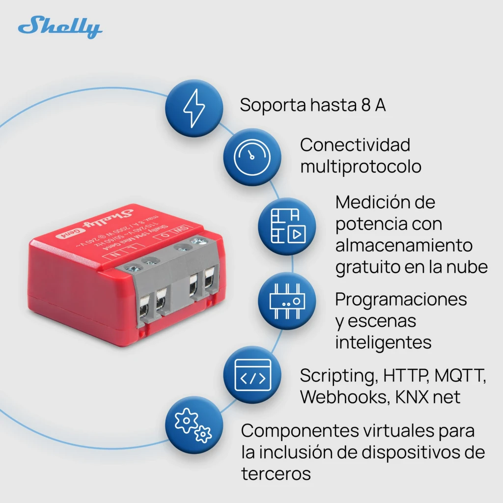Relais Wi-Fi Shelly 1PM Mini Gen4 Rouge Mesure Consommation 8A / 2000W, infographie: 8A, multiprotocole, cloud, scripting