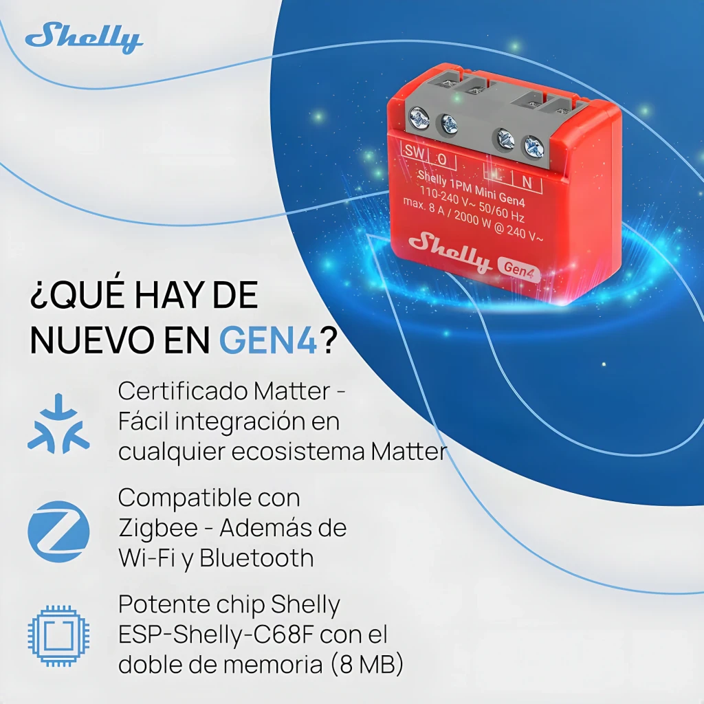 Relais Wi-Fi Shelly 1PM Mini Gen4 Rouge Mesure Consommation 8A / 2000W, infographie: nouveautés Gen4, Matter, Zigbee et puce