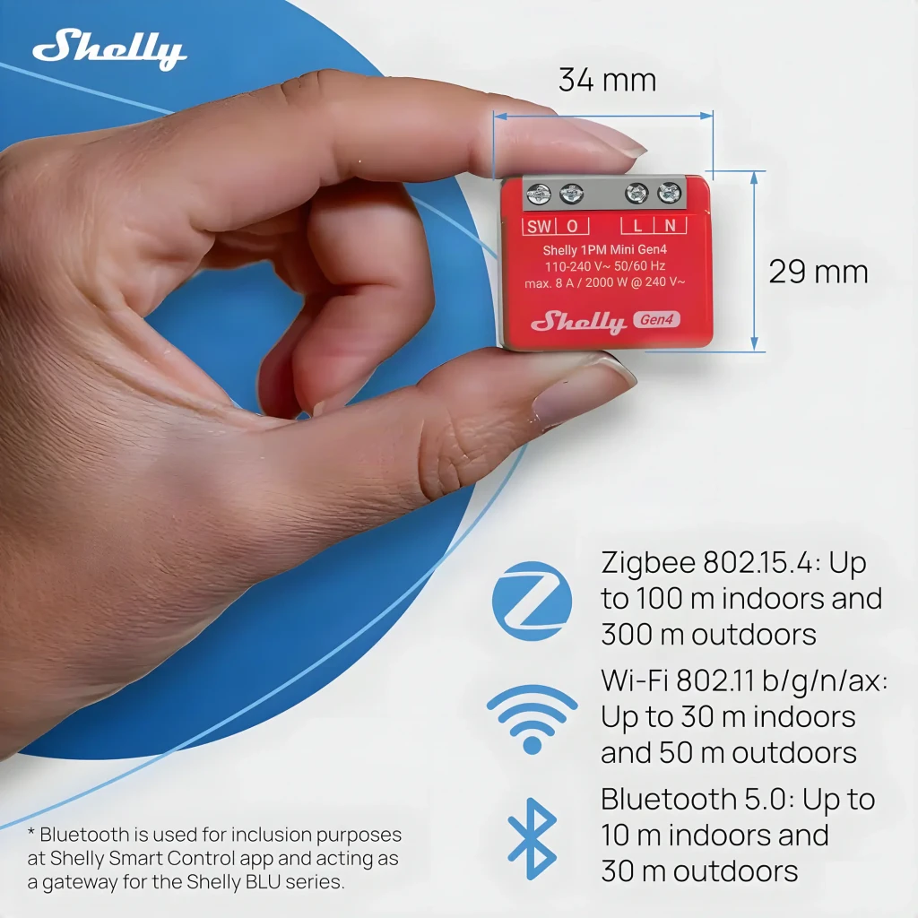 Relé inteligente Shelly 1PM Mini Gen4 Pack 2 unidades, módulos rojos compactos con carcasa gris y bornes de tornillo frontales para instalación eléctrica - Ítem5