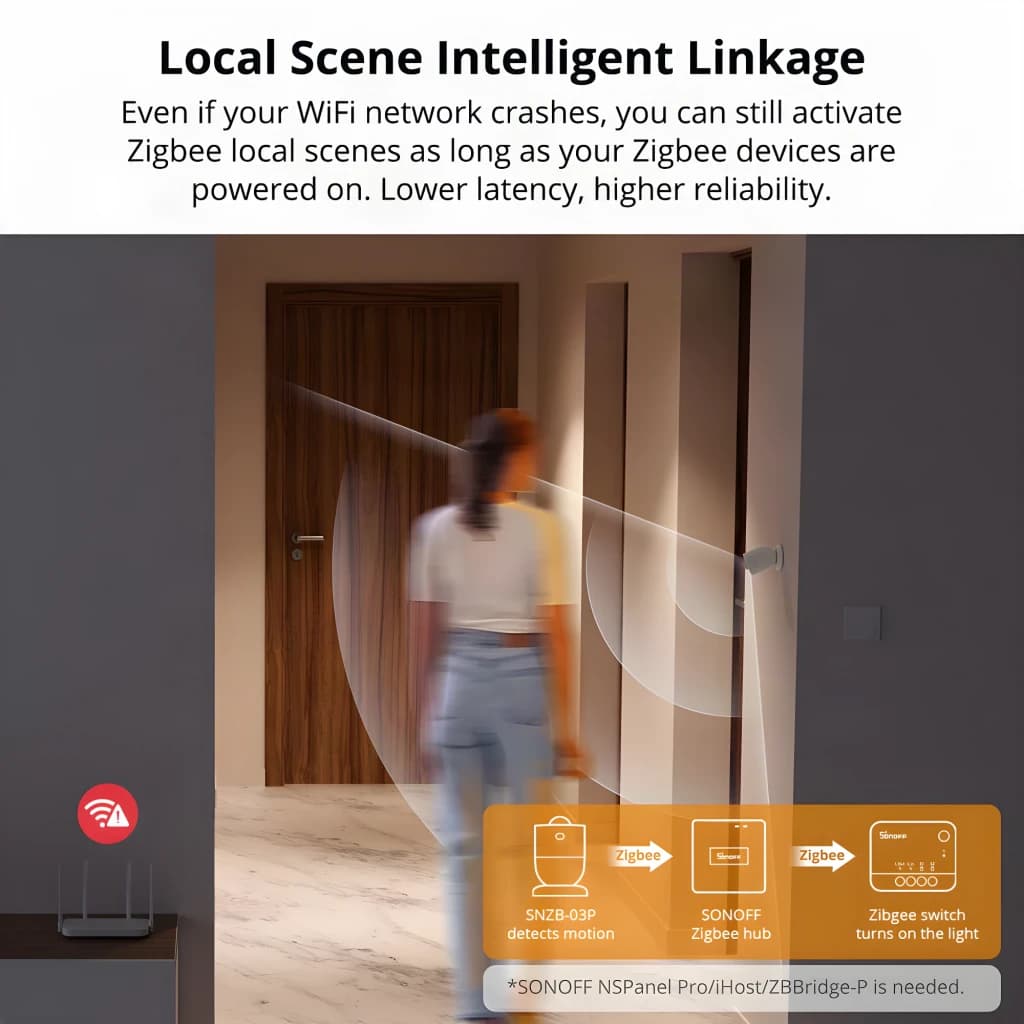 Detector de movimiento Sonoff Zigbee CR2477 3 años SNZB-03P, escena: persona detectada en pasillo con enlace local Zigbee