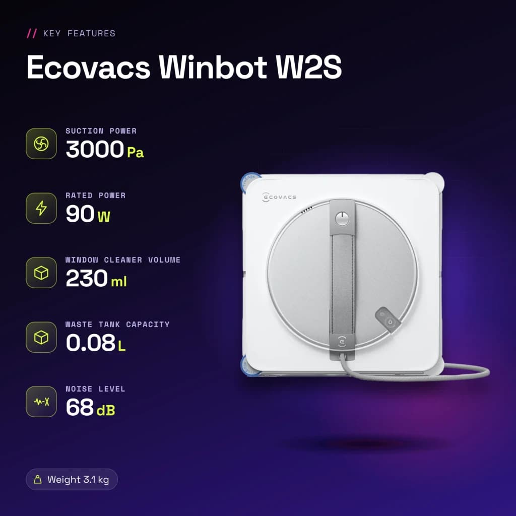Robot limpiacristales Ecovacs Winbot W2S 3000mAh Blanco 3000Pa 68dB - características
