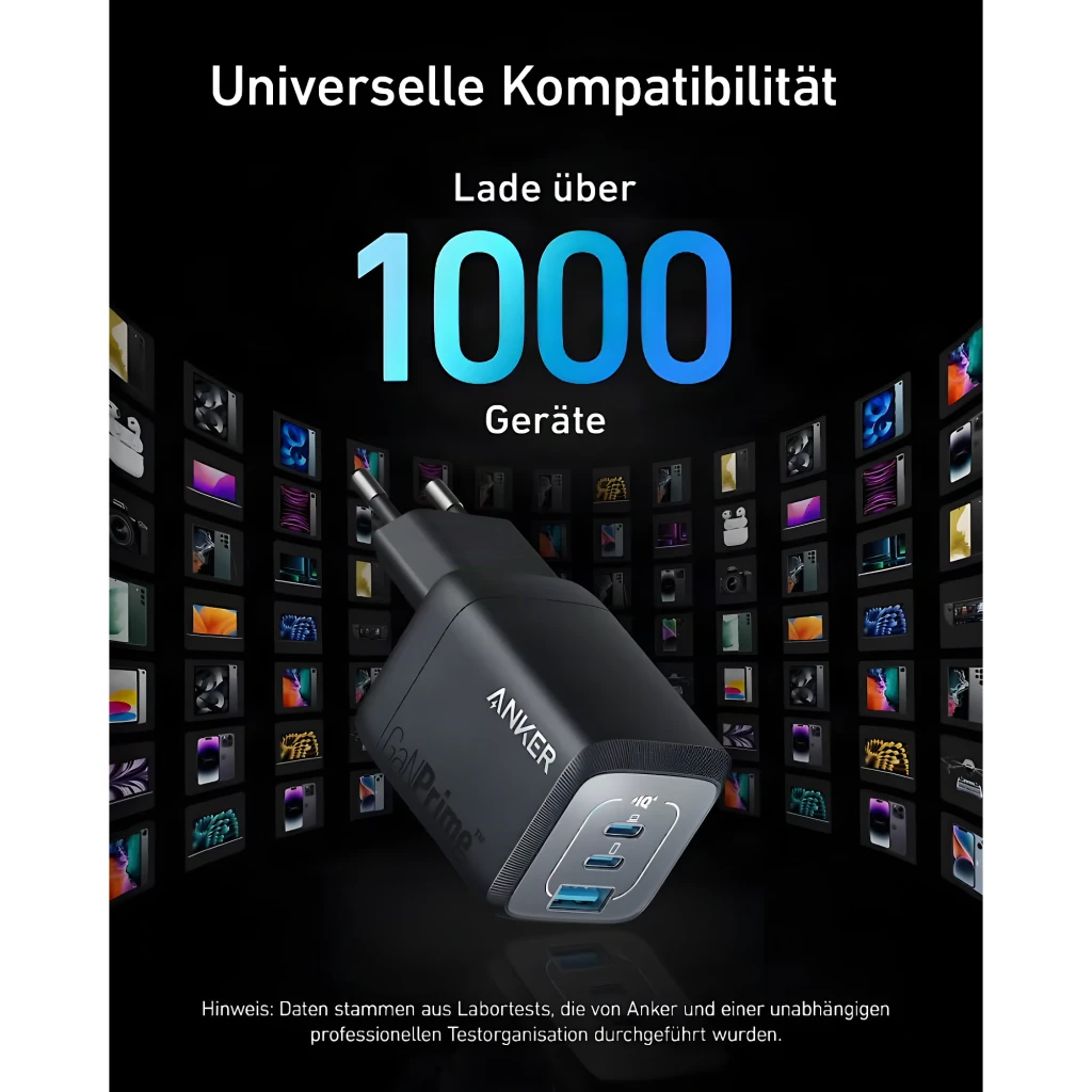 Cargador Anker Prime GaN 67W Negro 3 Puertos USB-C/USB-A, infografía: compatible con más de 1000 dispositivos, puertos