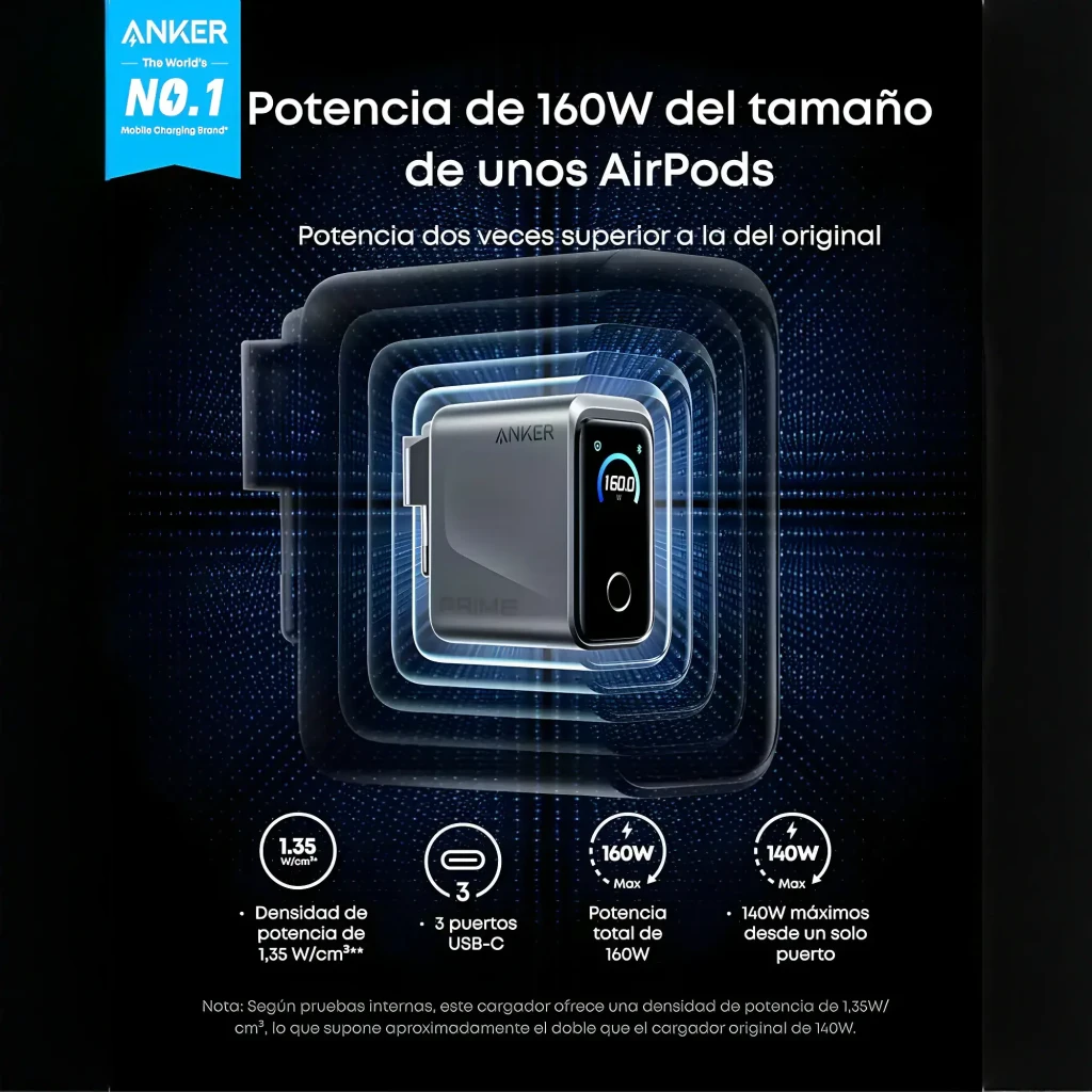 Carregador Anker Prime GaN 160W 3x USB-C em alumínio cinza, display digital com indicador de voltagem, três portas USB-C azuis e LED de status - Item4