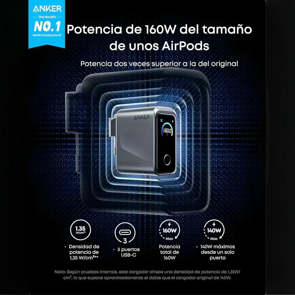 Chargeur Anker Prime GaN 160W compact, boîtier noir avec écran LED, 3 ports USB C à haute densité, coins arrondis, design soigné et puissant