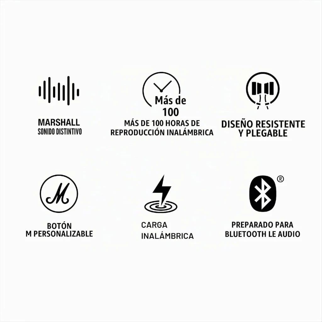 Marshall Major V Azul auriculares on-ear plegables en cuero texturizado, diadema acolchada y copas cuadradas con logo Marshall en relieve y botones metálicos - Ítem5