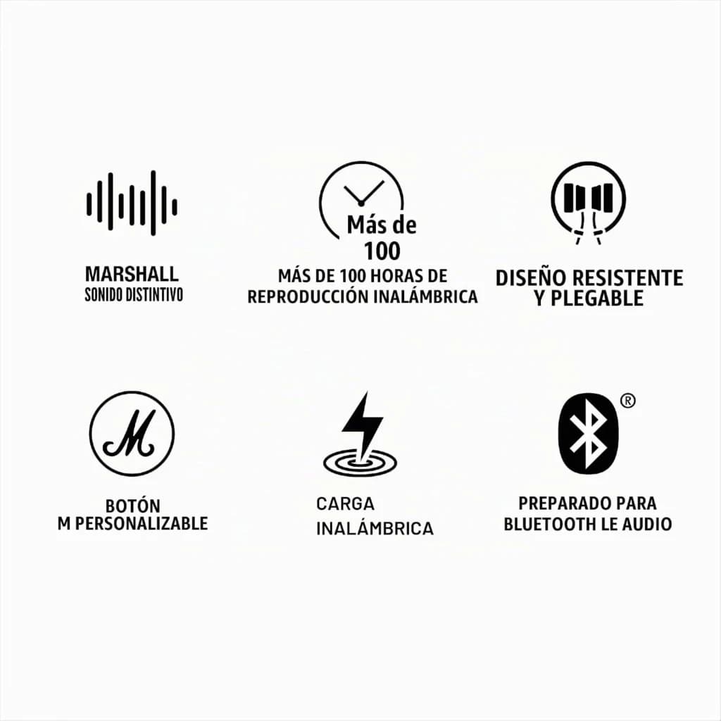 Marshall Major V Blue, casque pliable bleu avec arceau rembourré, logos Marshall, commandes M personnalisables, charge sans fil et Bluetooth, 100 h