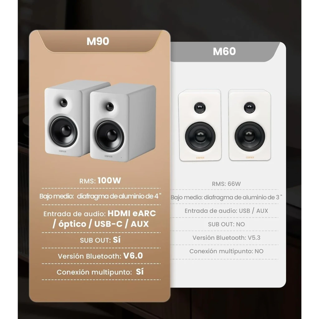 Par de altavoces Edifier M90 negros con acabado mate, woofer grande y tweeter frontal, incluye control remoto esbelto; diseño cúbico minimalista y robusto - Ítem5