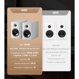Enceintes Edifier M90 Blanc 100W au design minimaliste, coffret blanc mat, woofer noir 4 pouces et tweeter, connectivité Bluetooth 6.0 LDAC