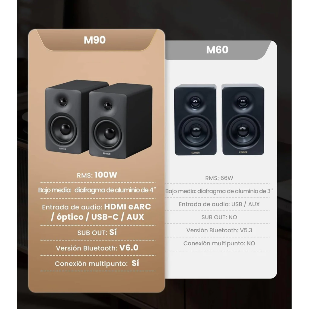 Altavoces Edifier M90 Negro 100W Bluetooth 6.0 LDAC con diseño minimalista mate, dos cajas compactas con woofer y tweeter frontales, incluye control remoto - Ítem7