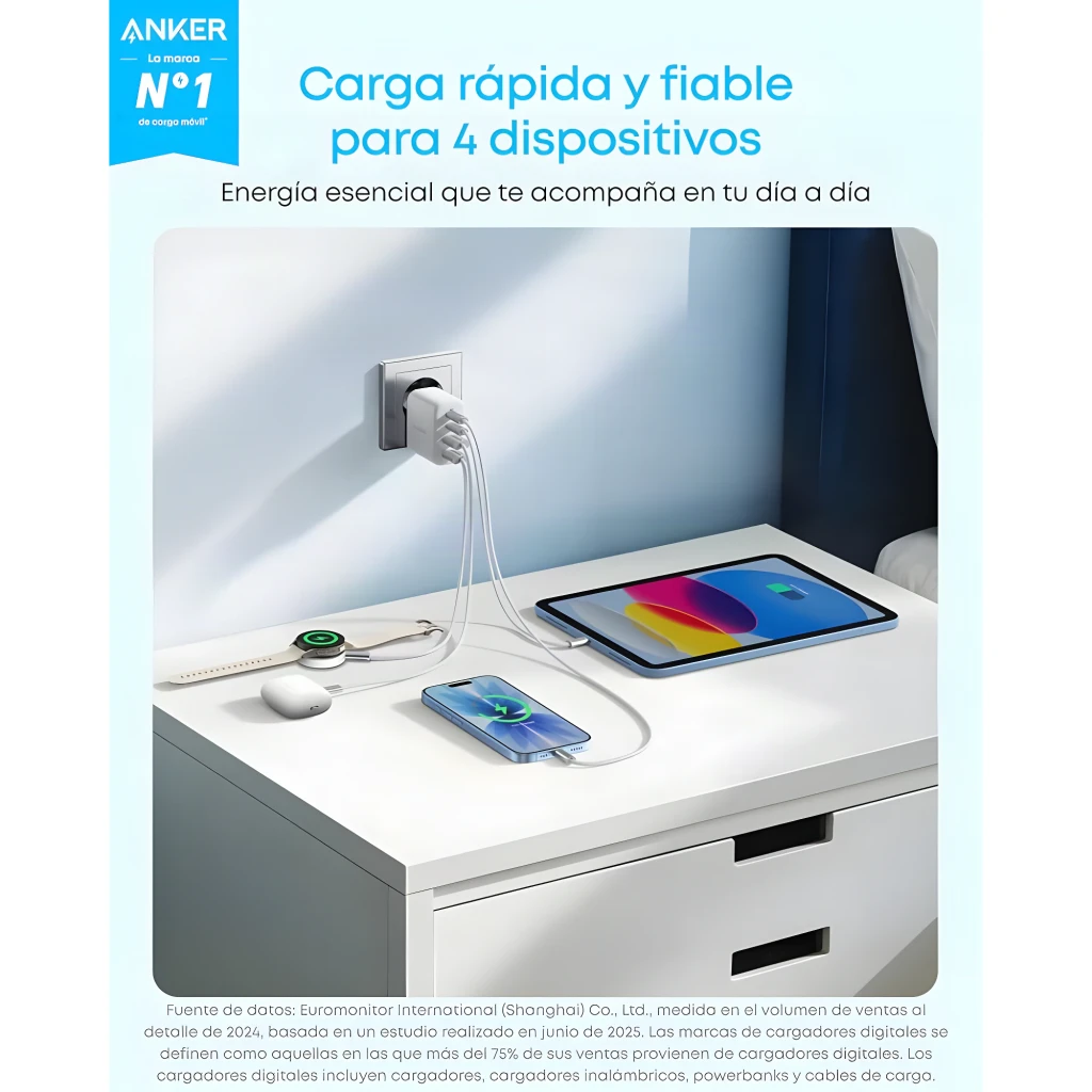 Anker Zolo GaN 50W 4 ports Blanc, scène: chargeur branché alimentant tablette, téléphone et montre sur bureau