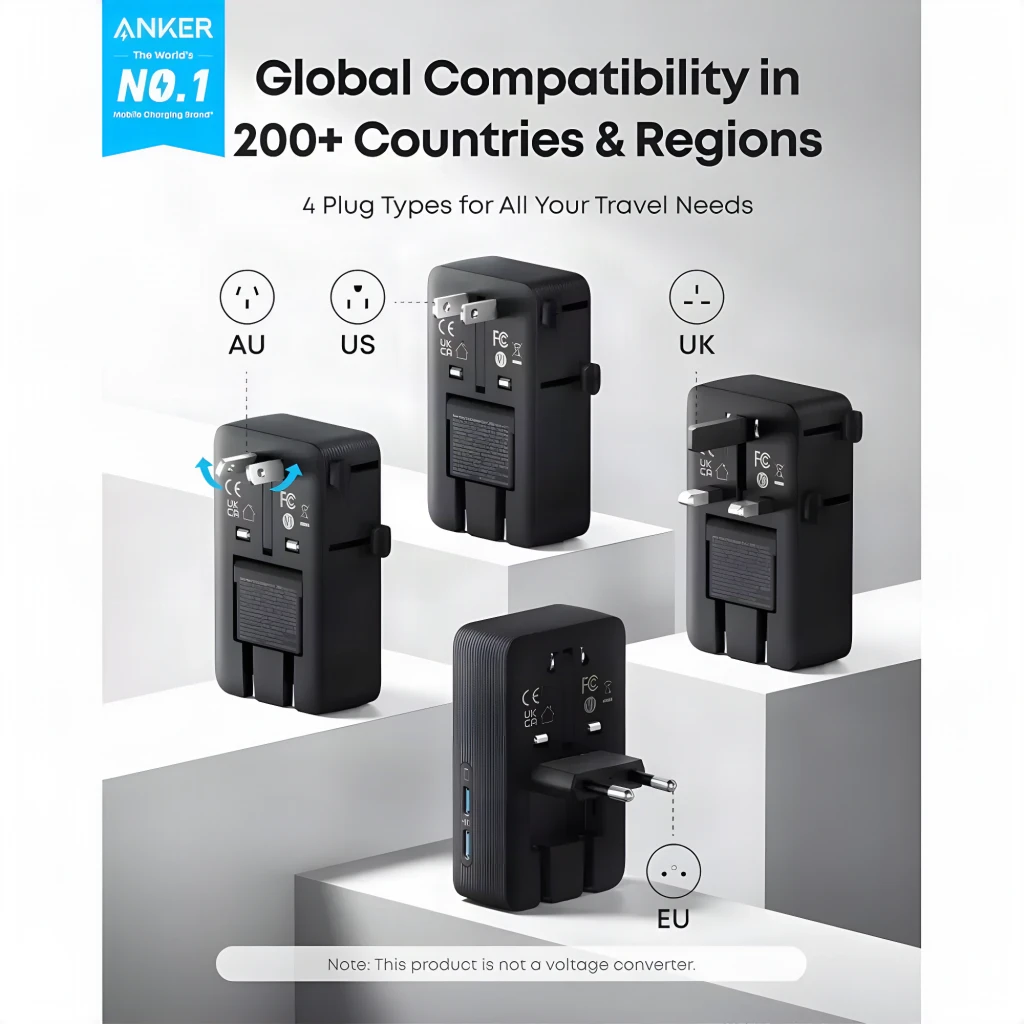 Adaptateur de voyage Anker Nano 5 en 1 Noir 20W 2x USB-C + USB-A + 1x AC, infographie: 4 types de fiches AU, US, UK et EU