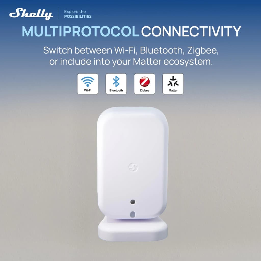 Sensor de presença Shelly Presence Gen4 Branco Matter Wi-Fi USB-C 5V, infográfico: conectividade multiprotocolo Wi-Fi