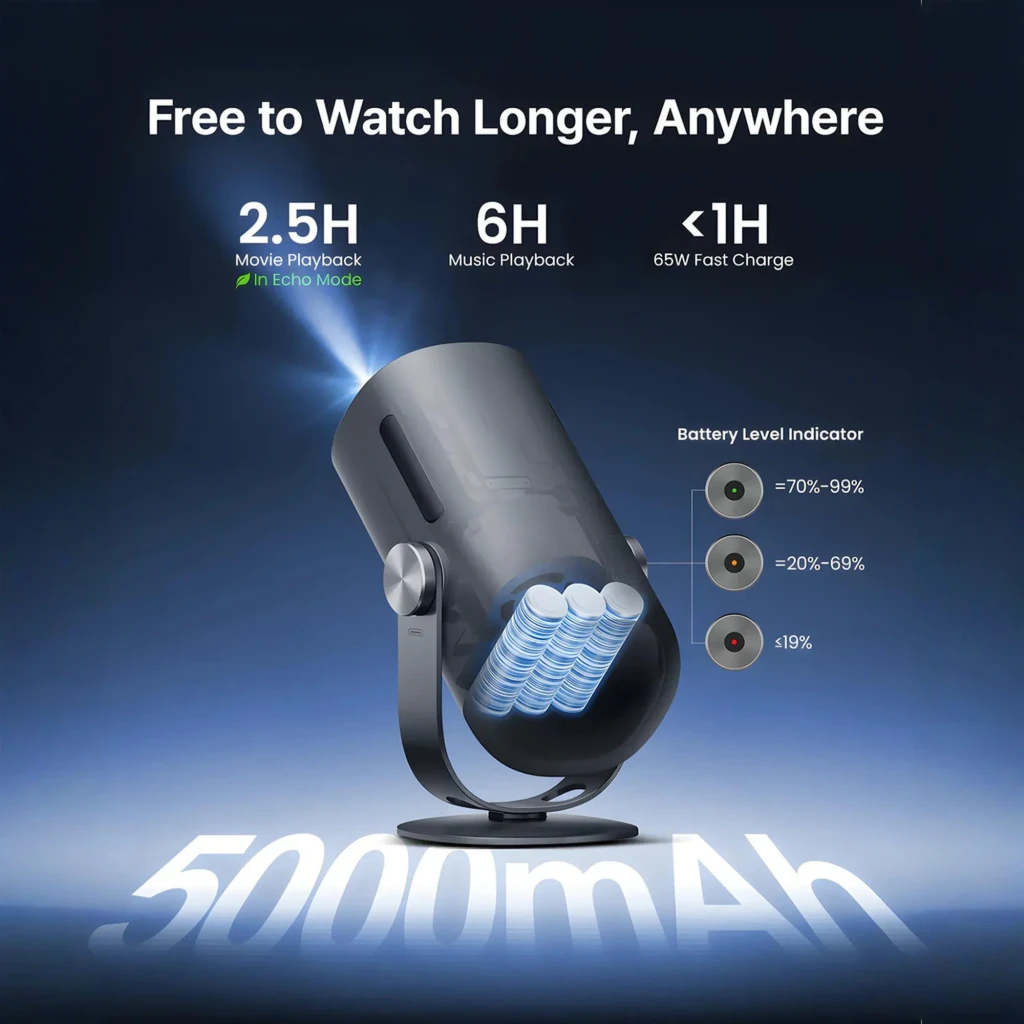 Dangbei Freedo Bundle 16GB noir, vue latérale: projecteur avec objectif allumé, support métallique et powerbank avec écran - Ítem5