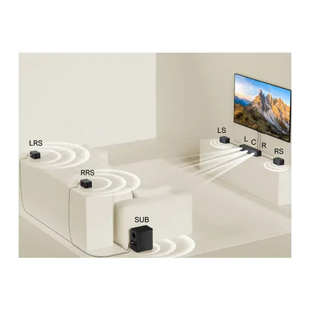 Ultimea Poseidon D70 Soundbar Preto, vista frontal: barra de som, subwoofer e 4 colunas satélite pretas do sistema 5.1 - Item1